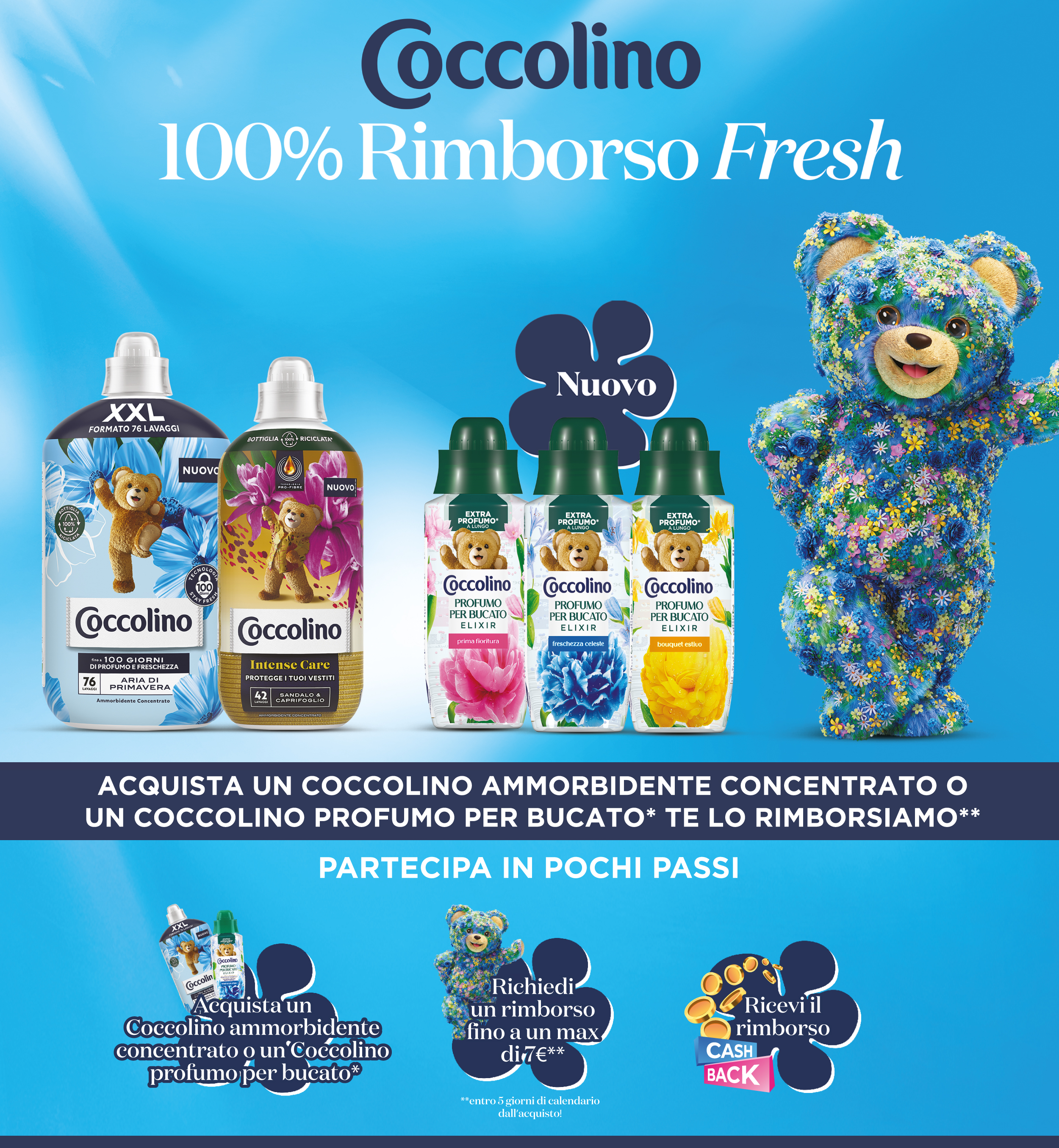 Cashback COCCOLINO: 100% RIMBORSO FRESH