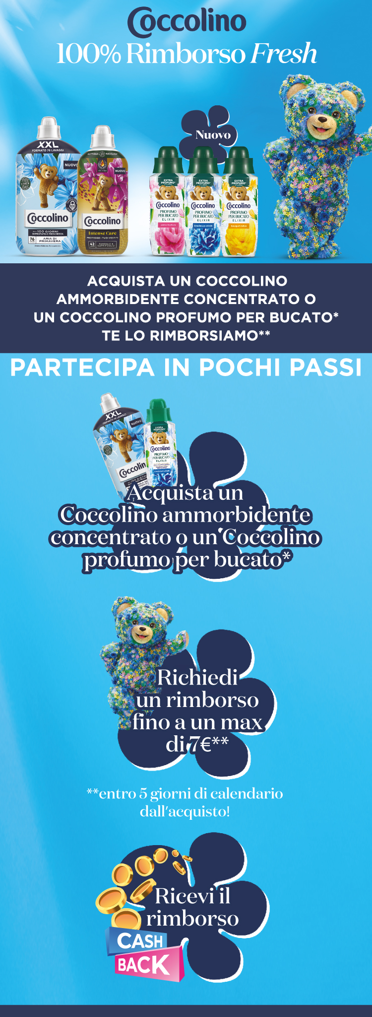 Cashback COCCOLINO: 100% RIMBORSO FRESH